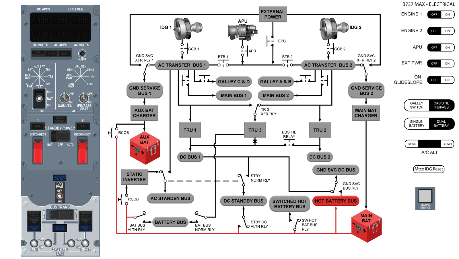Interactive B737 electrical schematic