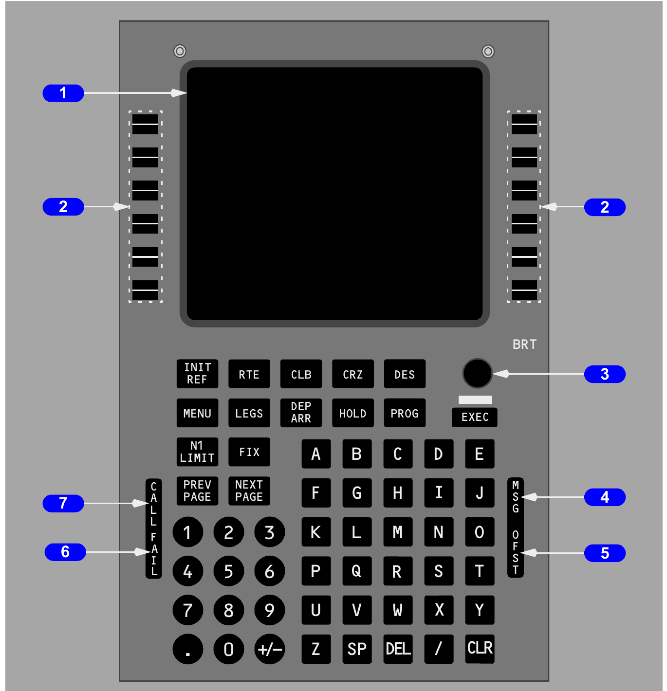 Light-background manual schematic of the flight management control display unit, line-select keys, mode keys, scratchpad controls and execute key