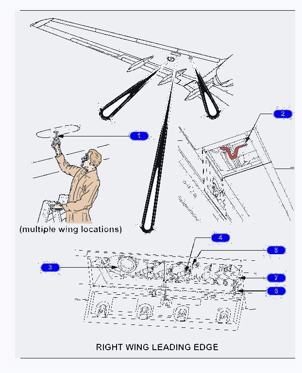 Light-background manual drawing of the wing fuel-measuring-stick locations, manual defuelling valve and single-point fuelling station at the right wing leading edge