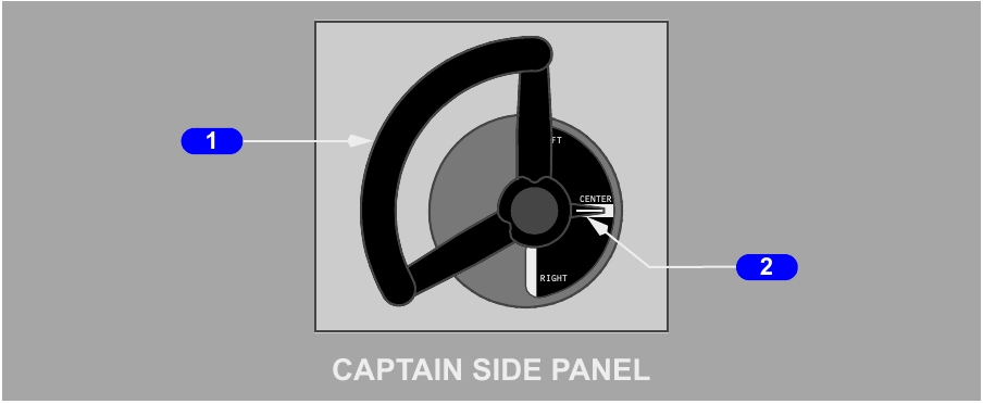 FCOM image of the captain-side nose-wheel steering tiller and position pointer